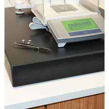 Durcon Balance Table